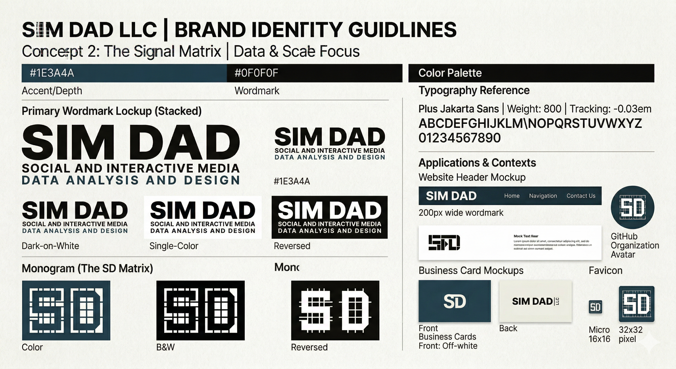 SIM DAD LLC brand identity guidelines showing logo lockups, color palette, typography, and application contexts
